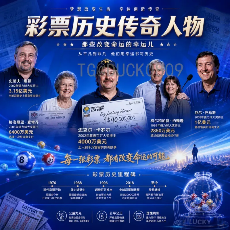 2026美加墨世界杯最新消息与前瞻预测：赛制、球队与焦点